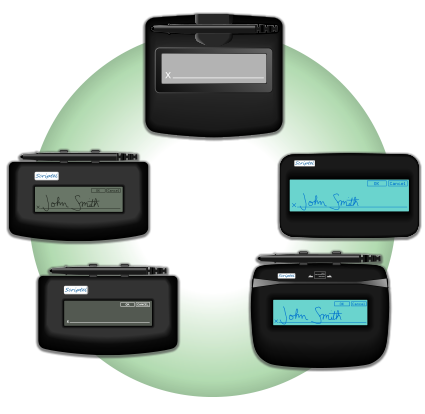 Scriptel Family of Signature Pads