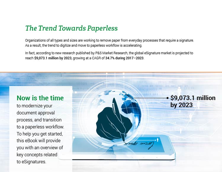 The Trend Towards Paperless. Organizations of all types and sizes are working to remove paper from everyday processes that require a signature. As a result, the trend to digitize and move to paperless workflow is accelerating. In fact, according to new research published by P&S Market Research, the global eSignature market is projected to reach $9,073.1 million by 2023, growing at a CAGR of 34.7% during 2017–2023. Now is the time to modernize your document approval process, and transition to a paperless workflow. To help you get started, this eBook will provide you with an overview of key concepts related to eSignatures.