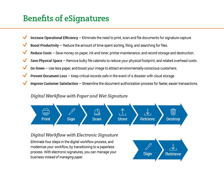Benefits of eSignatures. • Increase Operational Efficiency – Eliminate the need to print, scan and file documents for signature capture. • Boost Productivity – Reduce the amount of time spent sorting, filing, and searching for files. • Reduce Costs – Save money on paper, ink and toner, printer maintenance, and record storage and destruction. • Save Physical Space – Remove bulky file cabinets to reduce your physical footprint, and related overhead costs. • Go Green – Use less paper, and boost your image to attract environmentally-conscious customers. • Prevent Document Loss – Keep critical records safe in the event of a disaster with cloud storage. • Improve Customer Satisfaction – Streamline the document authorization process for faster, easier transactions. Digital Workflow with Electronic Signature. Eliminate four steps in the digital workflow process, and modernize your workflow, by transitioning to a paperless process. With electronic signatures, you can manage your business instead of managing paper.