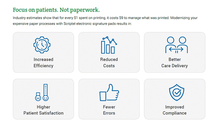 Focus on patients. Not paperwork. Industry estimates show that for every $1 spent on printing, it costs $9 to manage what was printed. Modernizing your expensive paper processes with Scriptel electronic signature pads results in: • Increased Efficiency. • Reduced Costs. • Better Care Delivery. • Higher Patient Satisfaction. • Fewer Errors. • Improved Compliance.